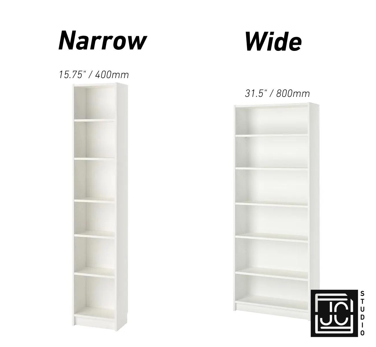 Billy Bookshelf Crown Molding Kit | Modular Pack for Any Width Combination of Ikea Billy Shelves | Shelf Aligner | Easy No Glue or Screws